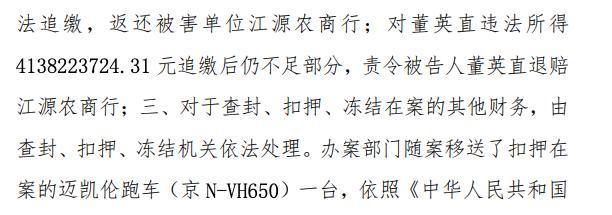 原价400万迈凯伦89万被拍下 银行董事长涉刑案车辆