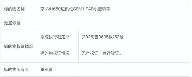 原价400万迈凯伦89万被拍下 银行董事长涉刑案车辆
